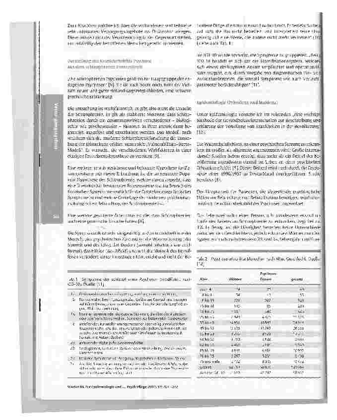 Vorschauseite 2: Zur Epidemiologie und Versorgungssituation psychischer Erkrankungen am Beispiel Psychose-erkrankter Menschen