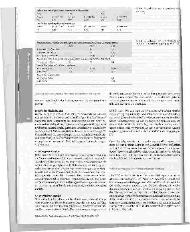 Vorschauseite 6: Zur Epidemiologie und Versorgungssituation psychischer Erkrankungen am Beispiel Psychose-erkrankter Menschen