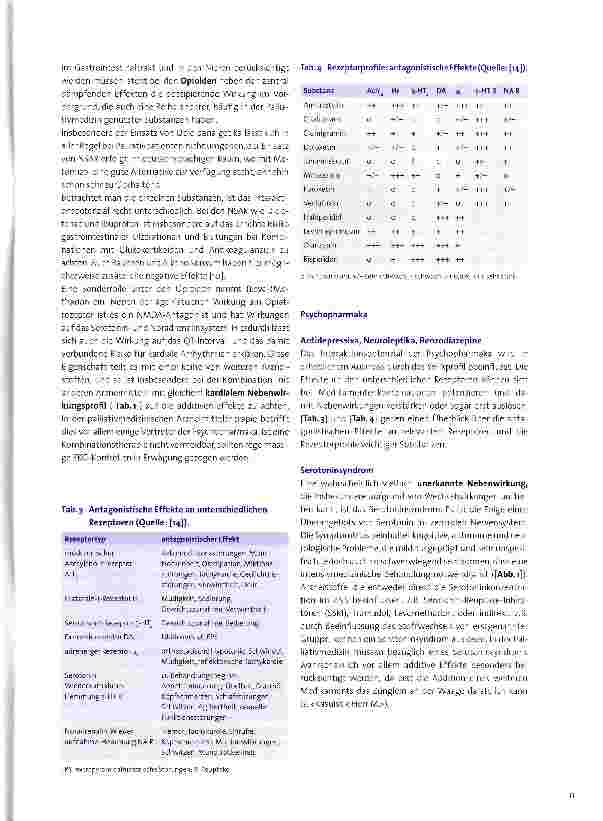 Vorschauseite 6: Arzneimittelinteraktionen