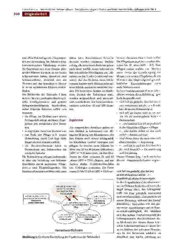 Vorschauseite 4: Männer, die ihre Ehefrauen pflegen - Zwei phänome nologische Studien zum Erleben männlicher Hauptpflegepersonen in häuslichen Pflegearrangements Teil I: Pflegende Männer pflegebed…