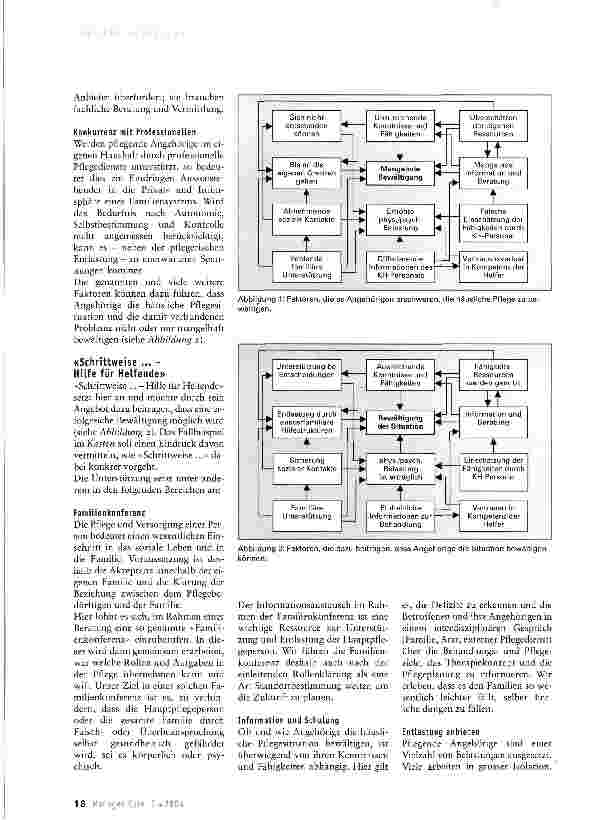 Vorschauseite 2: Professionelles Unterstützungsangebot: «Schrittweise...»