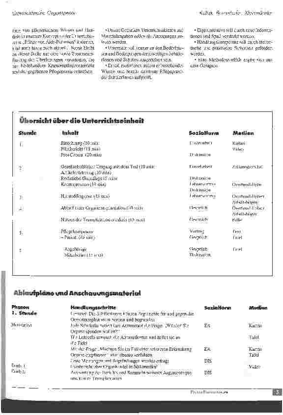 Vorschauseite 2: Unterrichtsreihe: Organspende