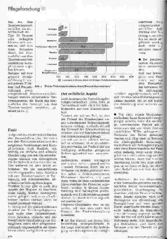 Vorschauseite 3: Bettentest Studie über die Sicherheit von Krankenhausbetten und das Risiko, herauszufallen