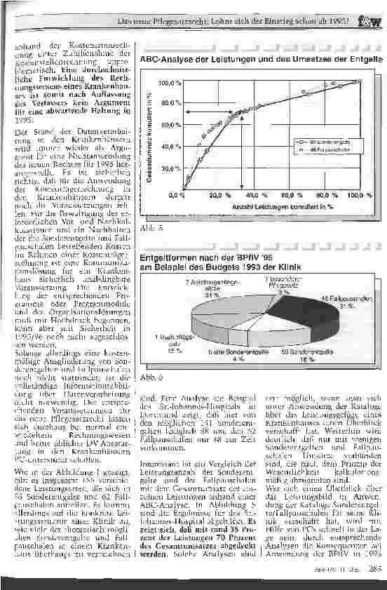 Vorschauseite 5: Das neue Pflegesatzrecht: Lohnt sich der Einstieg schon ab 1995? Pro-Argumentation