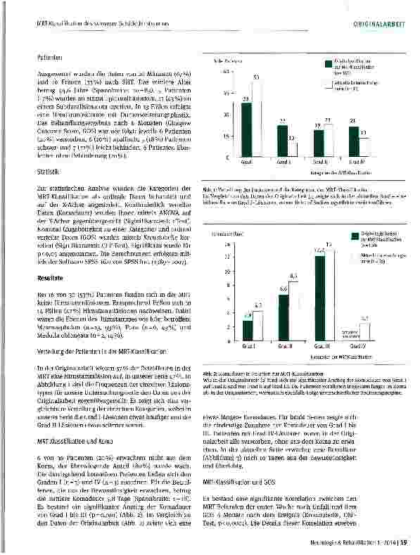 Vorschauseite 3: Anwendung der MRT-Klassifikation des schweren Schädelhirntraumas für Prognosesteüung und Rehabilitationsplanung