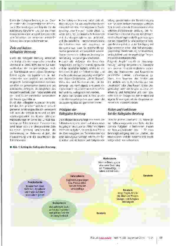 Vorschauseite 2: Kollegiale Beratung im Kontext von Logopädie und Ergotherapie