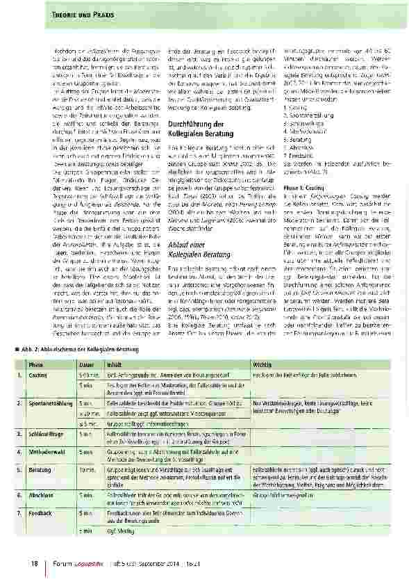 Vorschauseite 3: Kollegiale Beratung im Kontext von Logopädie und Ergotherapie