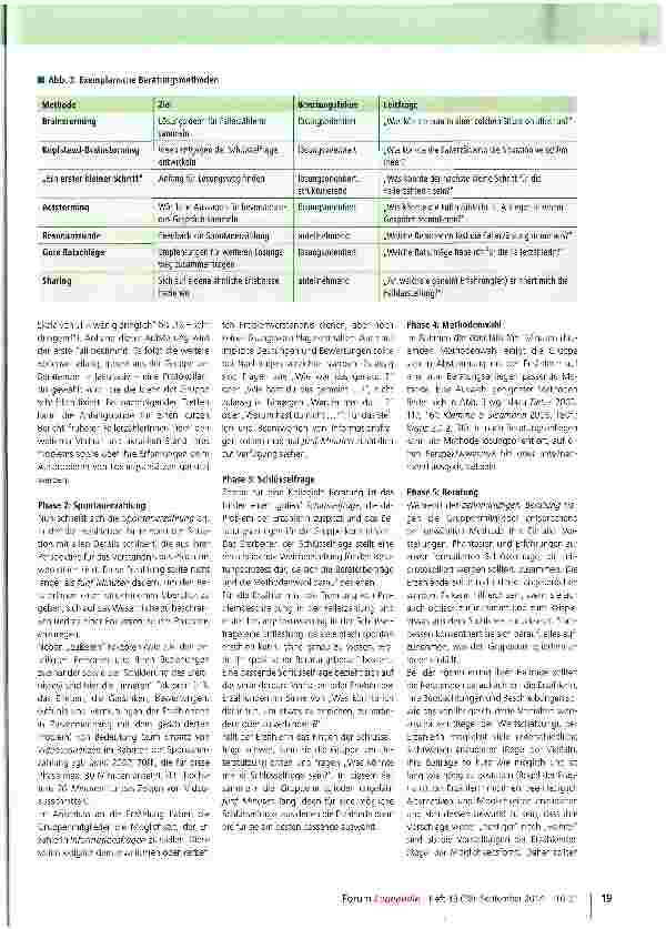 Vorschauseite 4: Kollegiale Beratung im Kontext von Logopädie und Ergotherapie