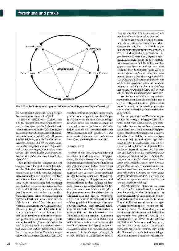 Vorschauseite 3: Validation und Lebensqualität von Pflegepersonen