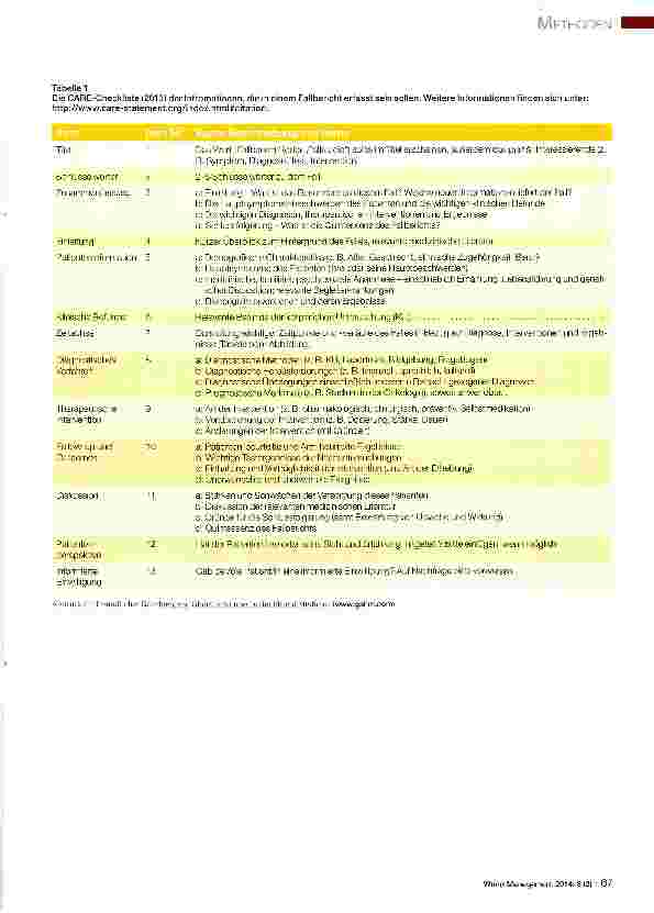 Vorschauseite 2: Standard für die Publikation von Fallstudien