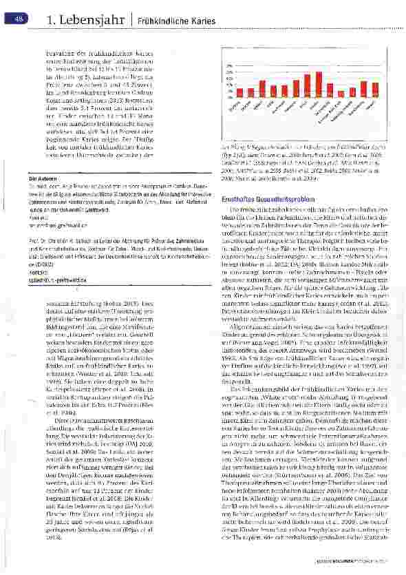 Vorschauseite 3: Zucker zerstört
