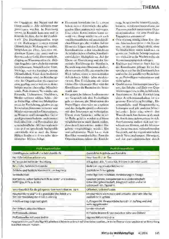 Vorschauseite 3: Wie ehrenamtliches Engagement gelingt