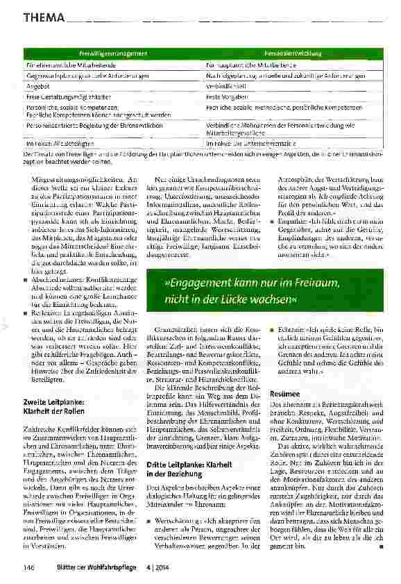 Vorschauseite 4: Wie ehrenamtliches Engagement gelingt