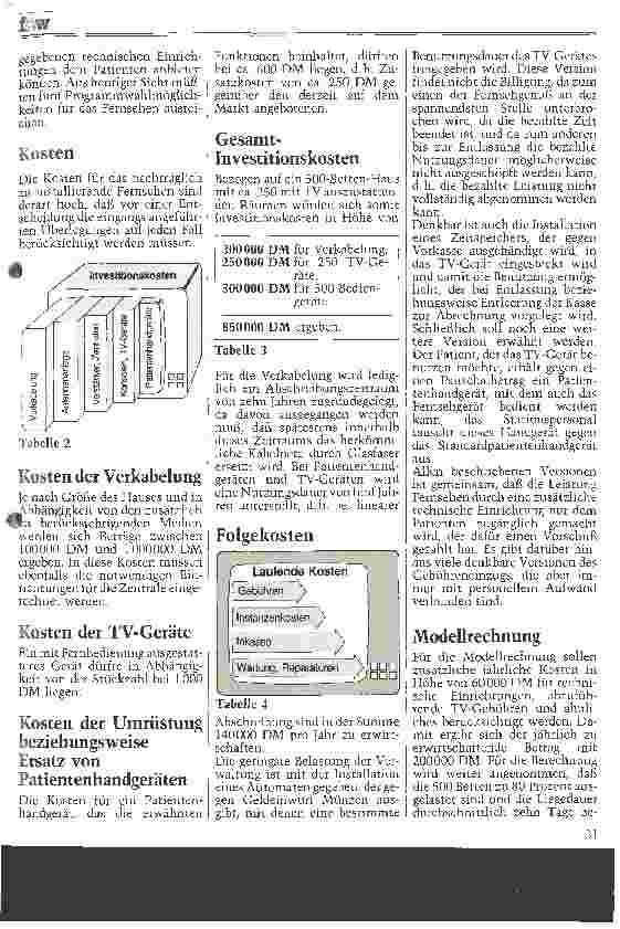 Vorschauseite 3: Konsequenzen bei der Einführung von hauseigenem Fernsehen