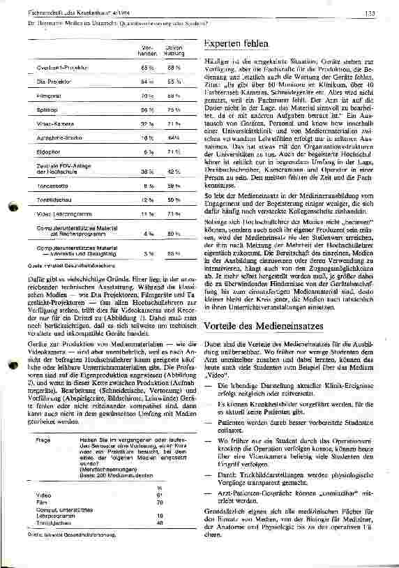 Vorschauseite 2: Medien im Unterricht : Qualitätsverbesserung oder Spielerei