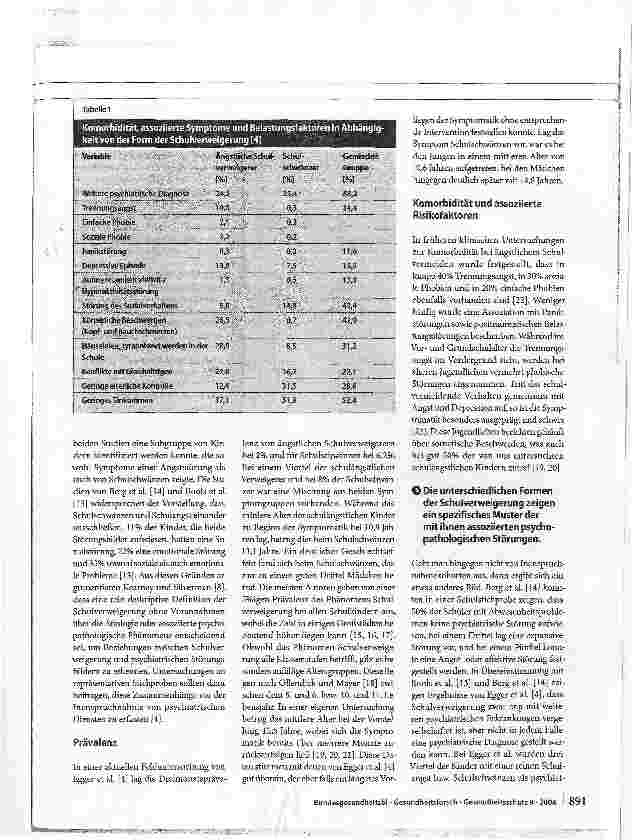Vorschauseite 2: SchulverweigerungEin heterogenes Störungsbild