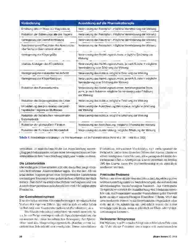 Vorschauseite 2: Darf es etwas weniger sein?