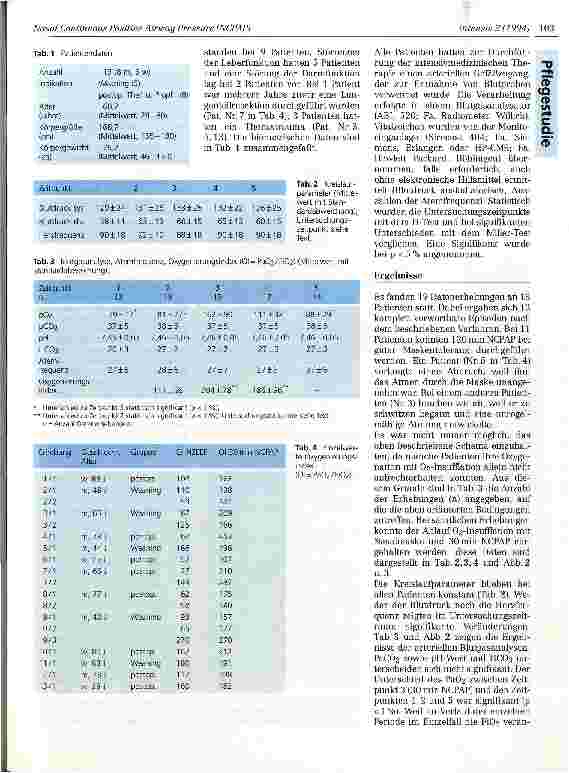 Vorschauseite 2: Nasal Continuous Positive Airway Pressure (NCPAP) - eine für die operative Intensivtherapie taugliche Methode des Masken-CPAP