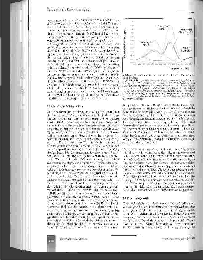 Vorschauseite 4: Bedeutung der Genetik für die Anästhesiologie (CME 7/8/04)