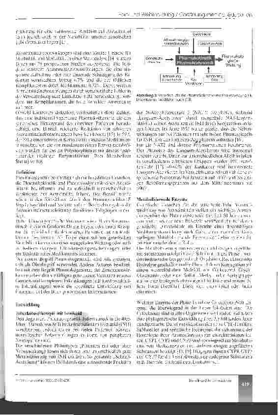 Vorschauseite 5: Bedeutung der Genetik für die Anästhesiologie (CME 7/8/04)