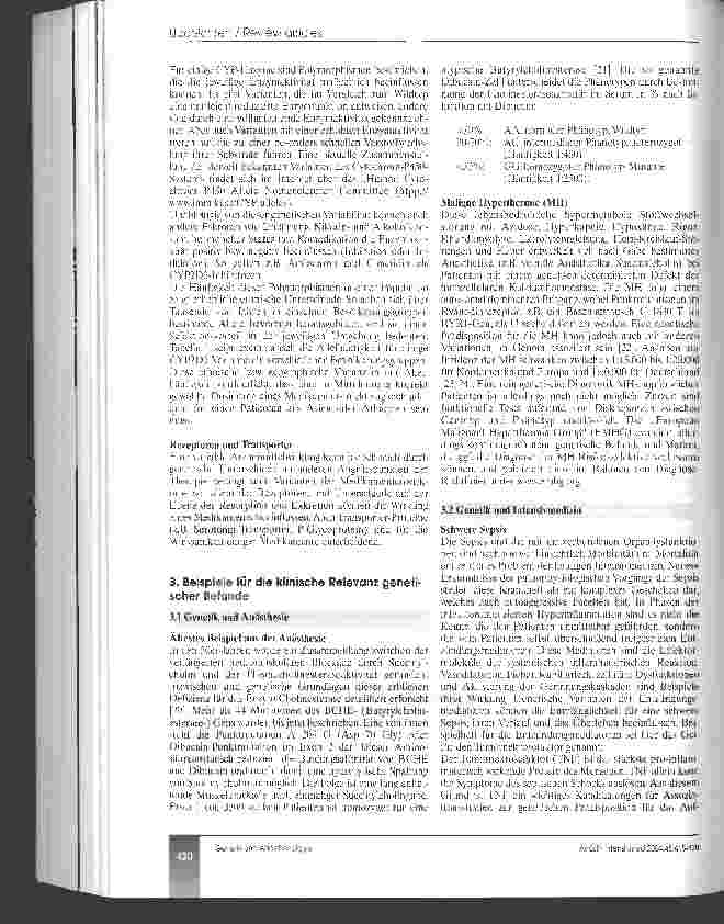 Vorschauseite 6: Bedeutung der Genetik für die Anästhesiologie (CME 7/8/04)