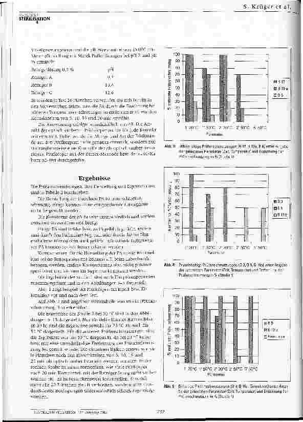Vorschauseite 3: Prüfanschmutzungen zur Prüfung der reinigenden Wirkung in Reinigungsund Desinfektionsgeräten nach prEN ISO 15883-1