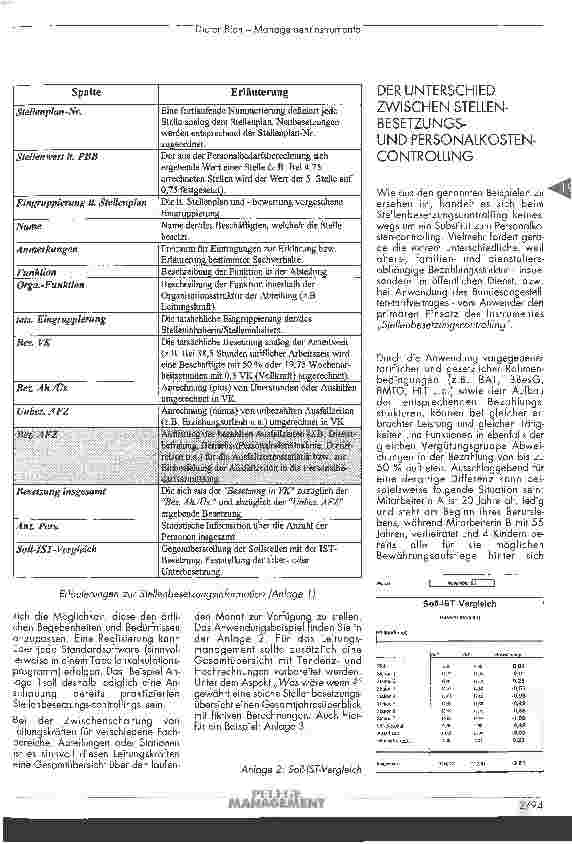 Vorschauseite 5: Managementinstrumente Personaleinsatzsteuerung durch Stellenbesetzungscontrolling