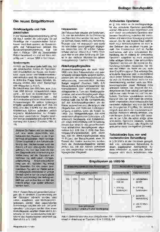 Vorschauseite 3: Das Gesundheitsstrukturgesetz wirklich das Heil unseres Gesundheitssystems?