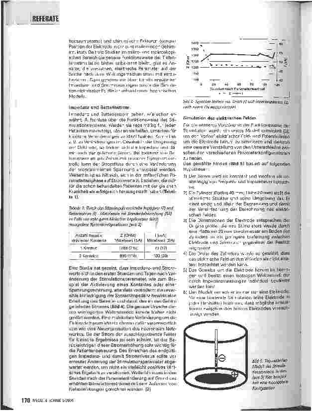 Vorschauseite 3: Zur Technik der TiefenhirnstimulationSystemkontrolle und Optimierung der Stimulationsparameter - Teil 2