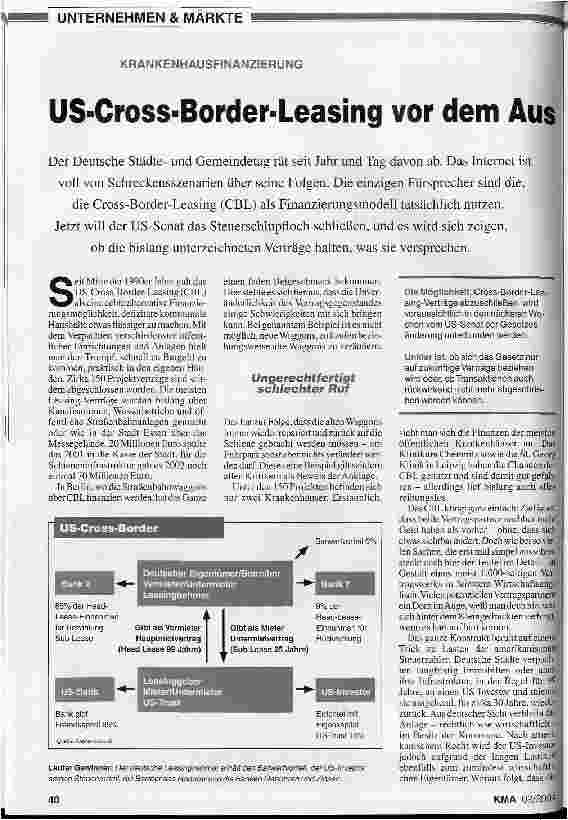 Vorschauseite 1: US-Cross-Border-Leasing vor dem AusKRANKENHAUSFINANZIERUNG