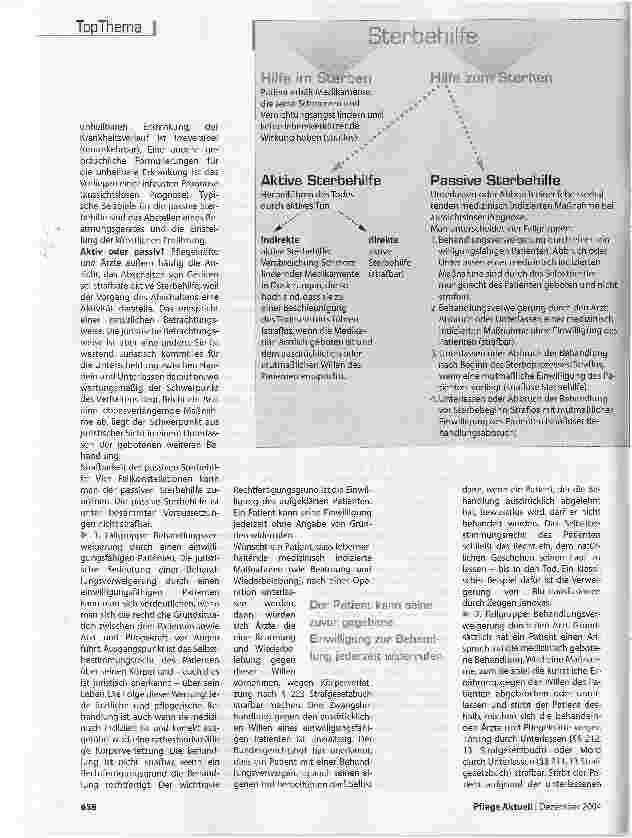 Vorschauseite 3: Der Wille des Patienten sollte immer respektiert werden!