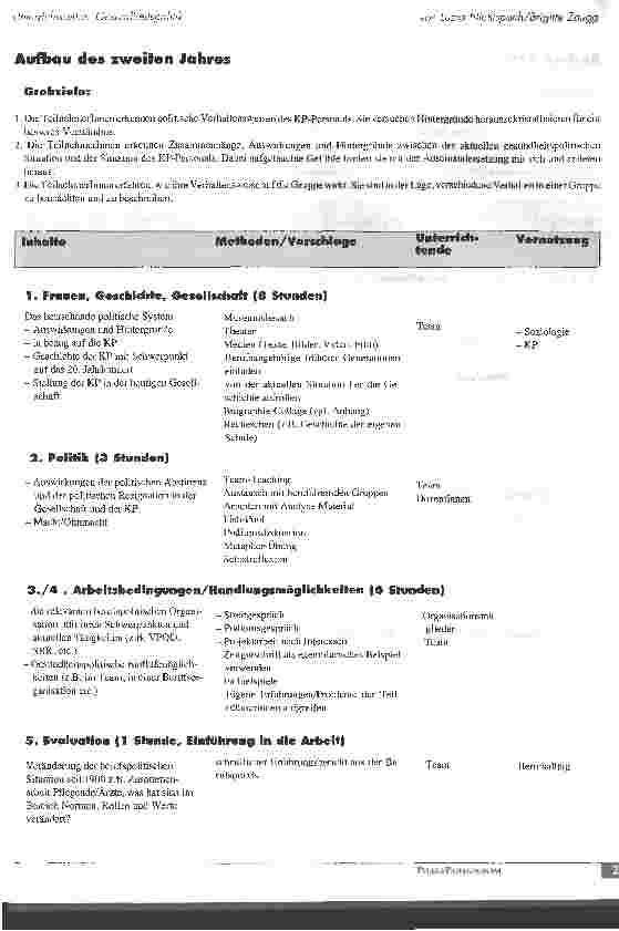 Vorschauseite 4: Unterrichtsreihe: Gesundheitspolitik