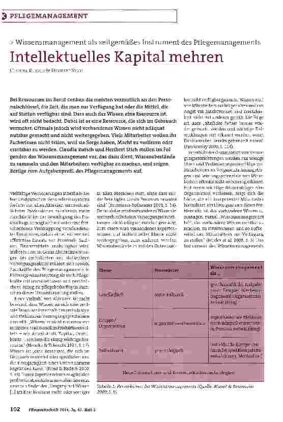 Vorschauseite 1: Intellektuelles Kapital mehren