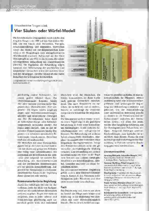 Vorschauseite 3: Respektvoller Umgang mit Heroinabhängigen