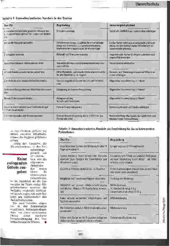 Vorschauseite 2: Umweltschutz im ambulanten Dienst Erfahrungsbericht aus der Evangelischen Sozialstation München-Sendling