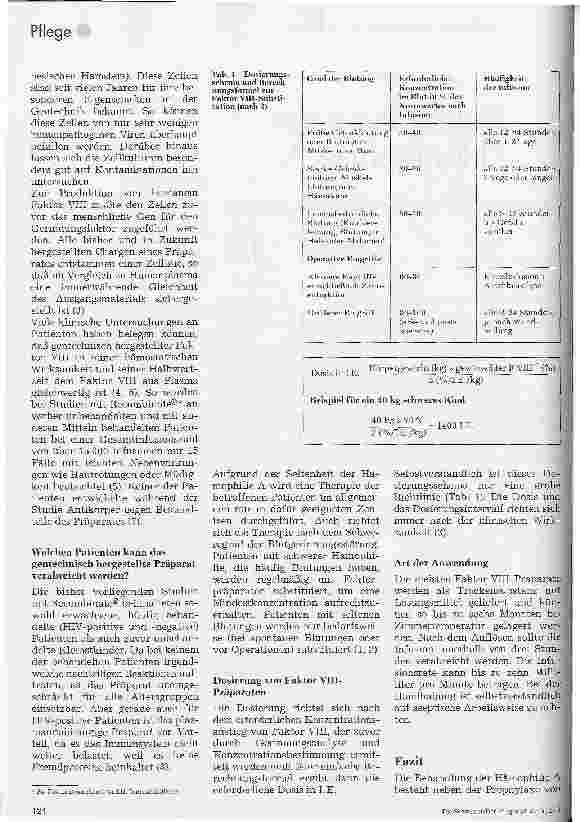 Vorschauseite 2: Behandlung der Hämophilie A Erfahrungen mit einem gentechnisch hergestellten Faktor VIII-Präparat