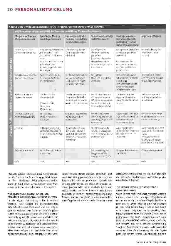 Vorschauseite 3: Wie Sie Ihre Schätze entdecken & entwickeln