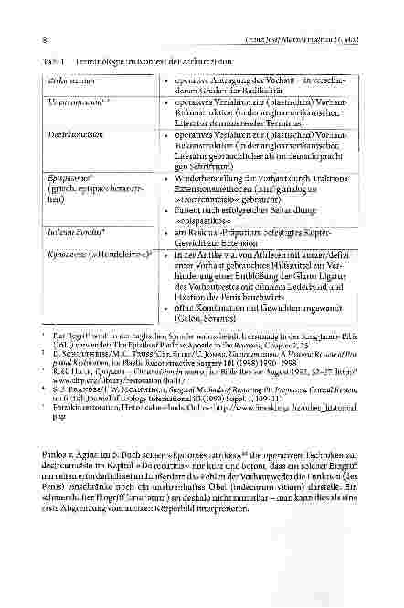 Vorschauseite 6: Die Zirkumzision von der Antike bis heute Eine medizinhistorische Übersicht