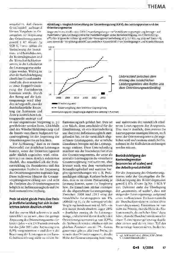 Vorschauseite 3: Das ärztliche Preissystem: Zentrale Problemzone der ärztlichen Vergütung