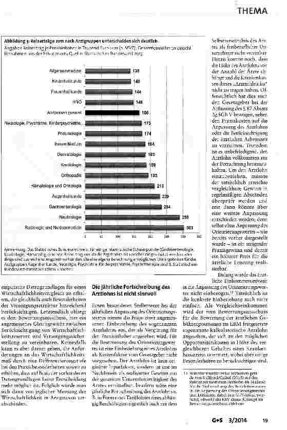 Vorschauseite 5: Das ärztliche Preissystem: Zentrale Problemzone der ärztlichen Vergütung