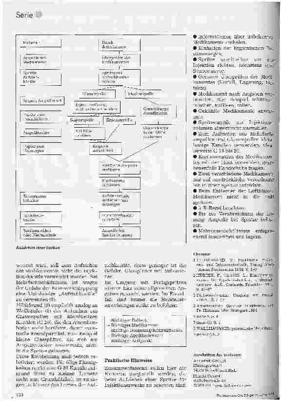 Vorschauseite 2: Subkutane und intramuskuläre Injektionen in Theorie und Praxis 4. Folge: Vorbereitung einer Injektion