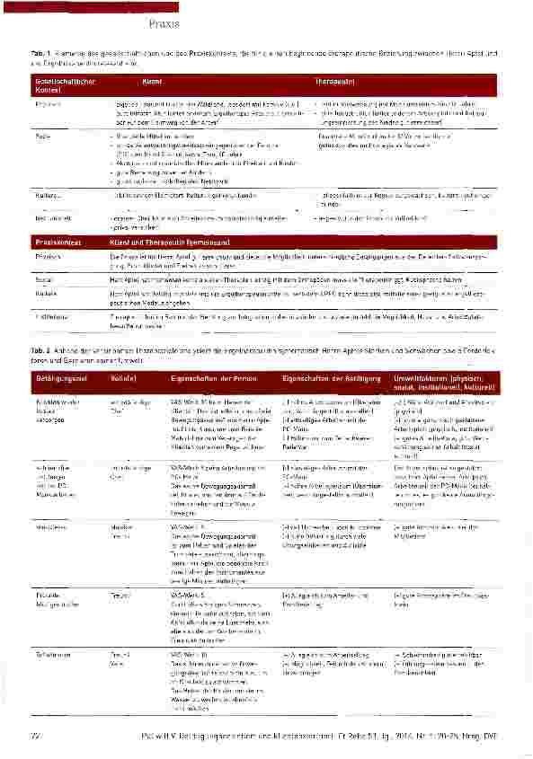 Vorschauseite 3: Betätigungsorientiert und klientenzentriert