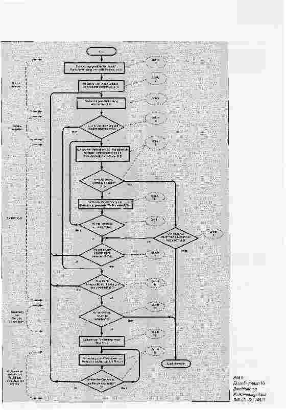 Vorschauseite 2: In-Haus-Herstellung von MedizinproduktenTeil 1: Parameter und Störquellen