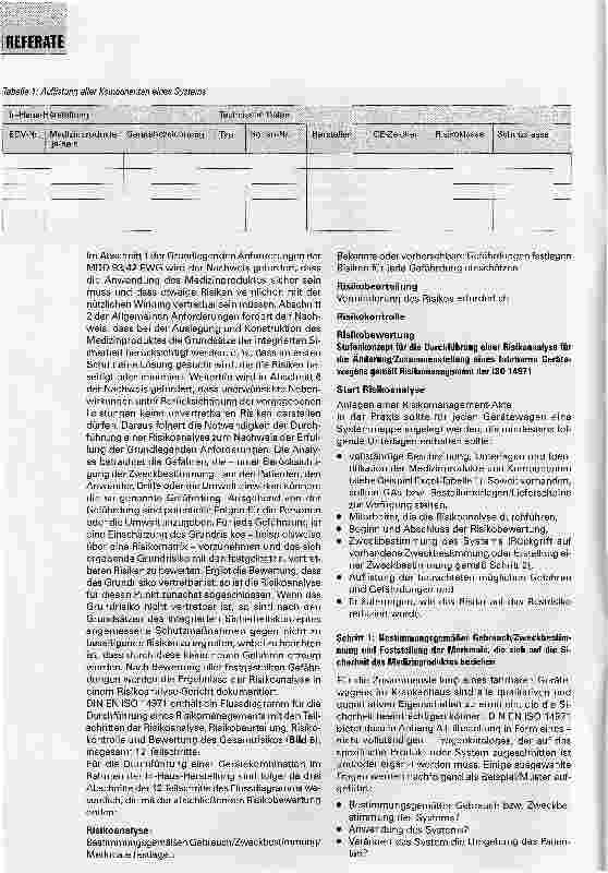 Vorschauseite 3: In-Haus-Herstellung von MedizinproduktenTeil 1: Parameter und Störquellen