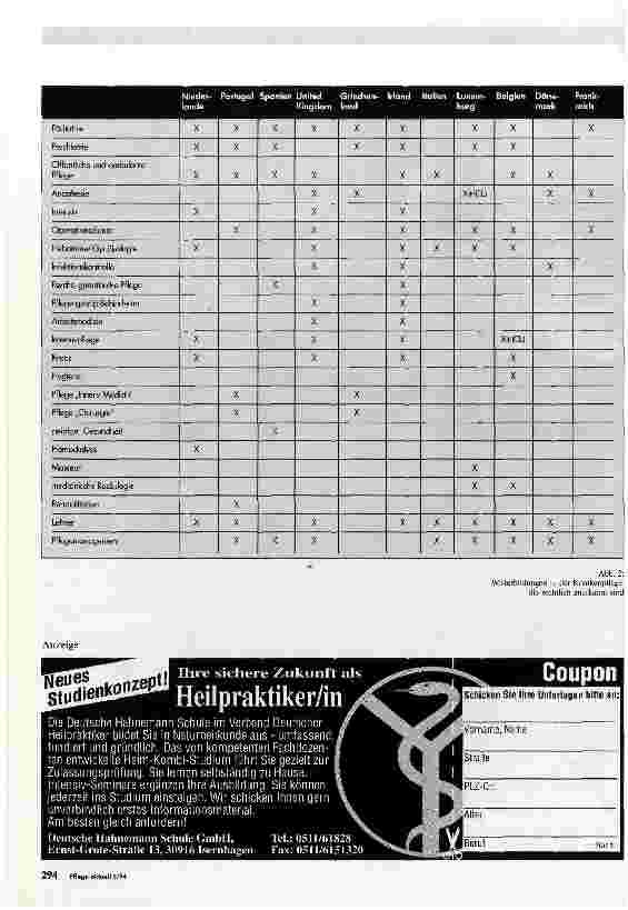 Vorschauseite 3: Pflegemanagement in Europa Aspekte der Aus-, Fortund Weiterbildung