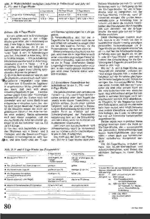 Vorschauseite 5: Bausteine zur Dienstplangestaltung / Aspekte der Personaleinsatzplanung im Pflegebereich // Teil: 1