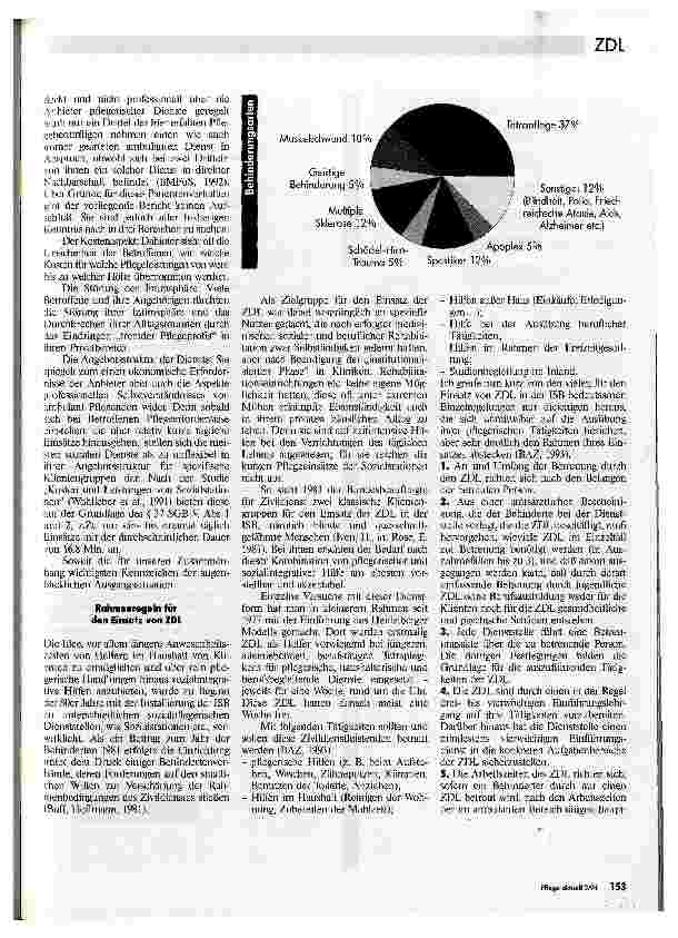 Vorschauseite 2: Profis und Laien Die Tätigkeit von Zivildienstleistenden in der individuellen Schwerstbehindertenbetreuung