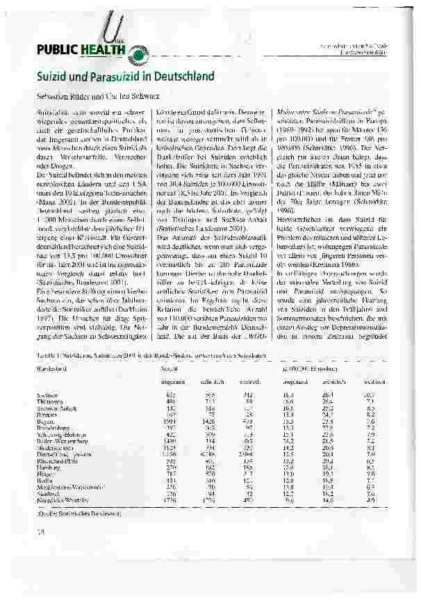 Vorschauseite 1: Suizid und Parasuizid in Deutschland