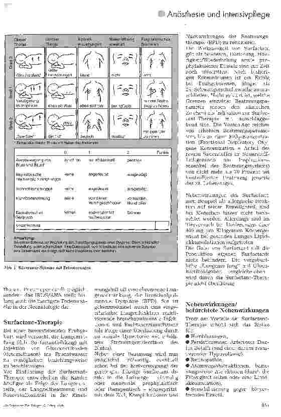 Vorschauseite 2: Assistenz bei der Surfactant-Therapie von Frühgeborenen/Neugeborenen mit Ateminsuffizienz