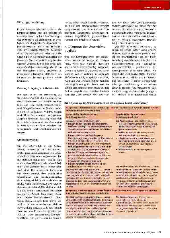 Vorschauseite 6: Was wissen wir über guten Unterricht?